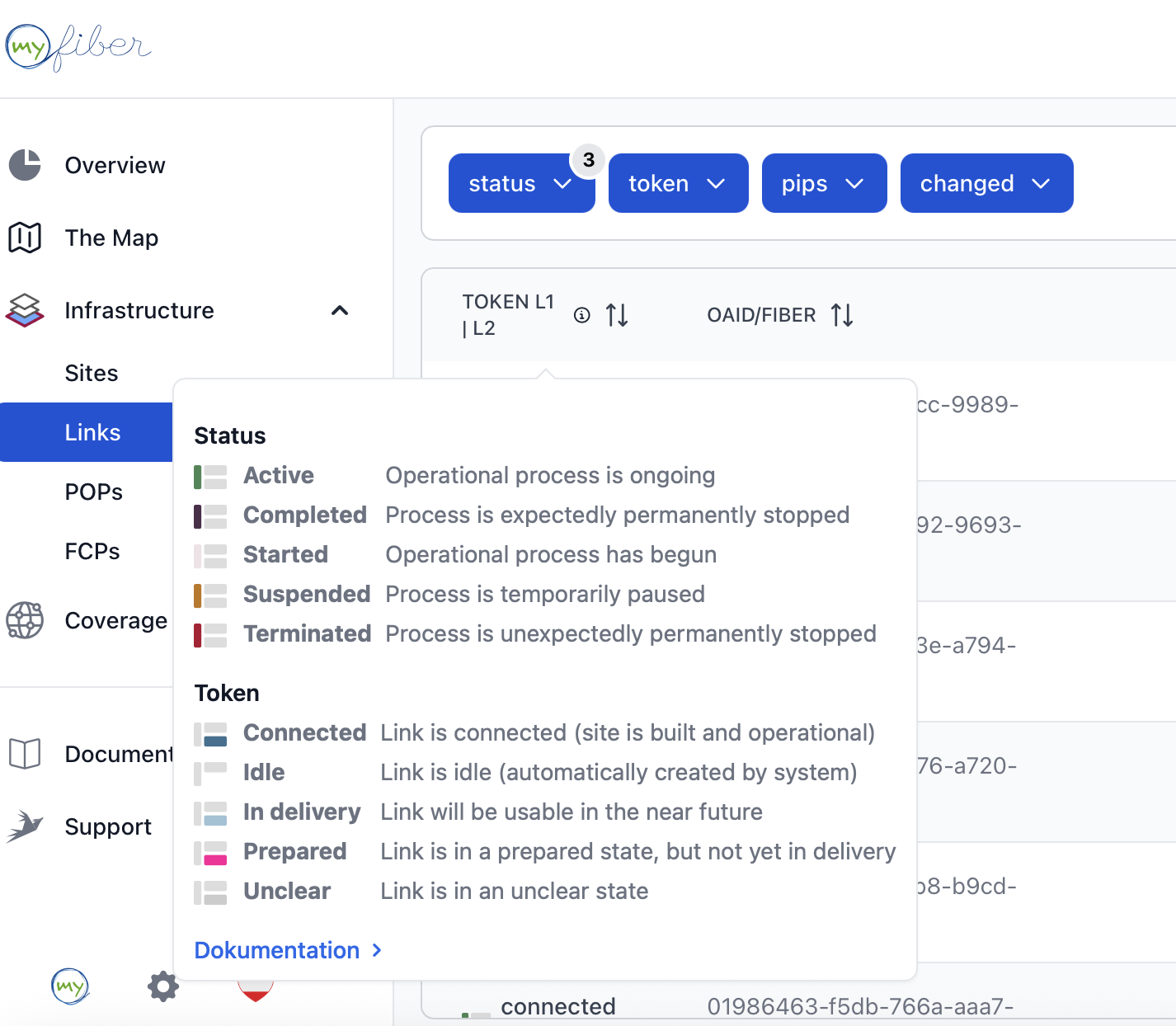 Status Icon Descriptions
